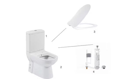 Wc à Poser SELIN BLANC (hygiénique) Sortie Mur/Sol = Pack Complet