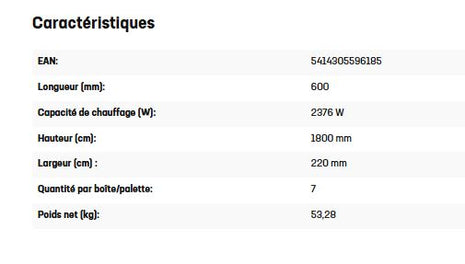 Radiarteur STELRAD Vertex T22 Blanc Brillant 1800x600- 2376W