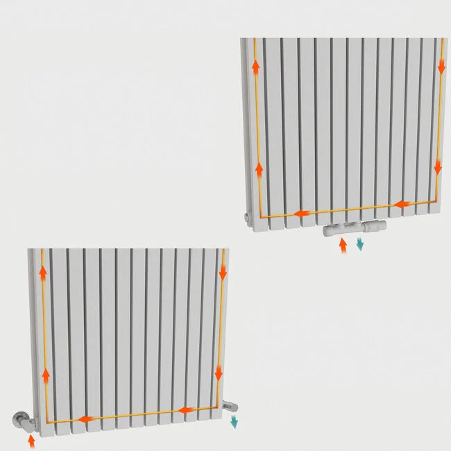 Radiator Evo White 60cm x 180 H x T26 - 3460W