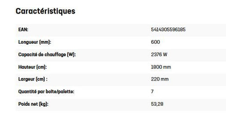 Radiarteur STELRAD Vertex T22 Blanc Brillant 1800x600- 2376W - Akdeniz Deco
